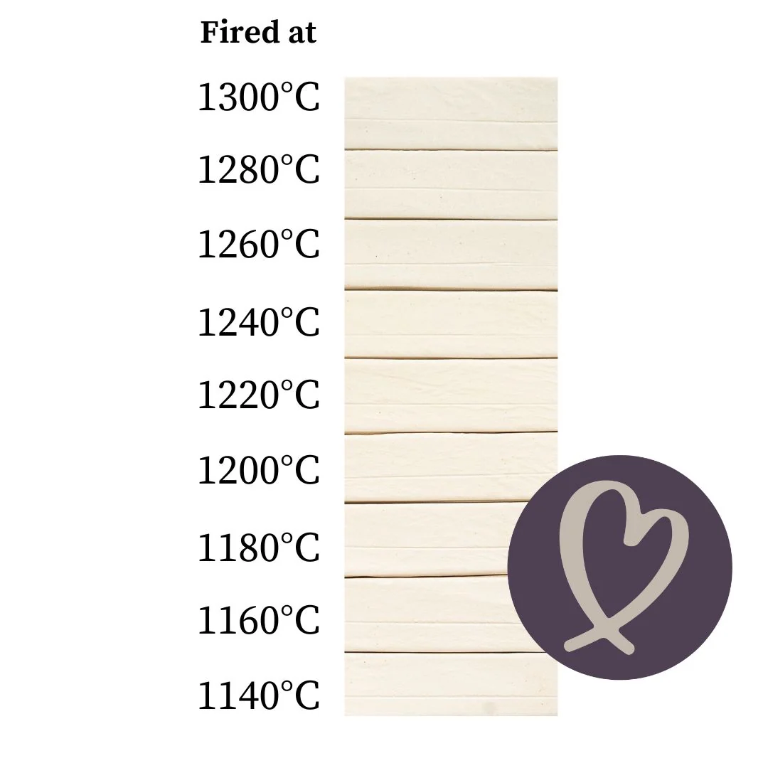 PF700 - Porcelain White Stoneware - Image 3